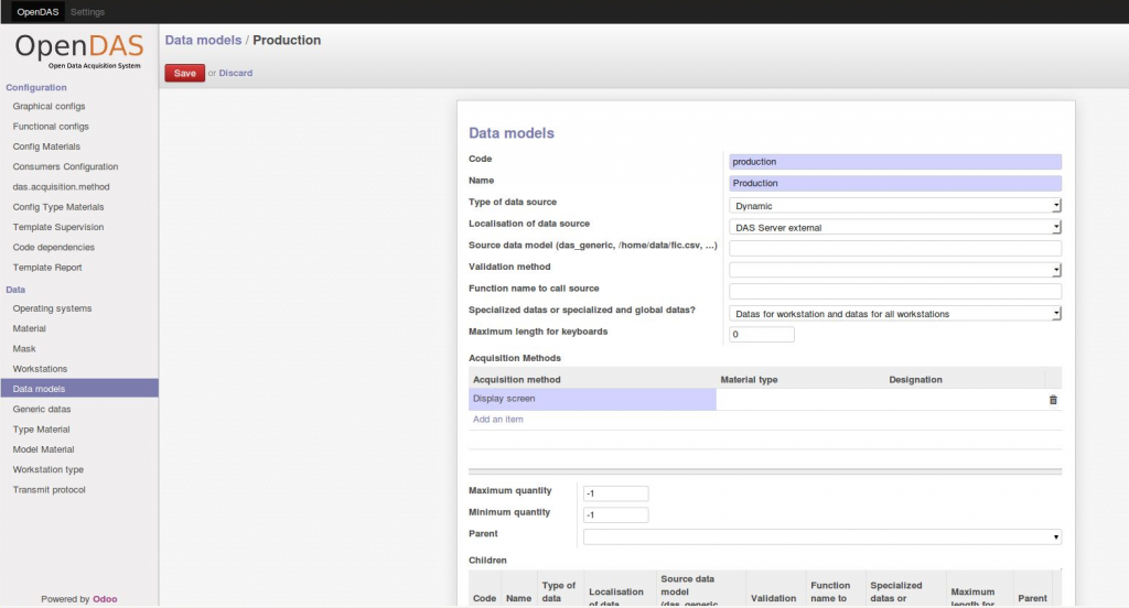 production data model